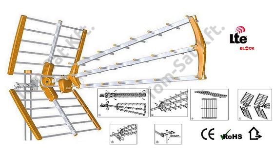 Tecatel antenna